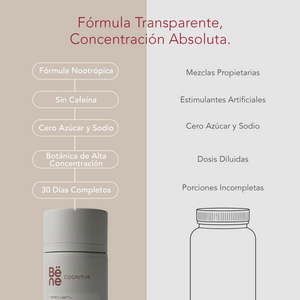 Daily Nootropic Blend BENE
