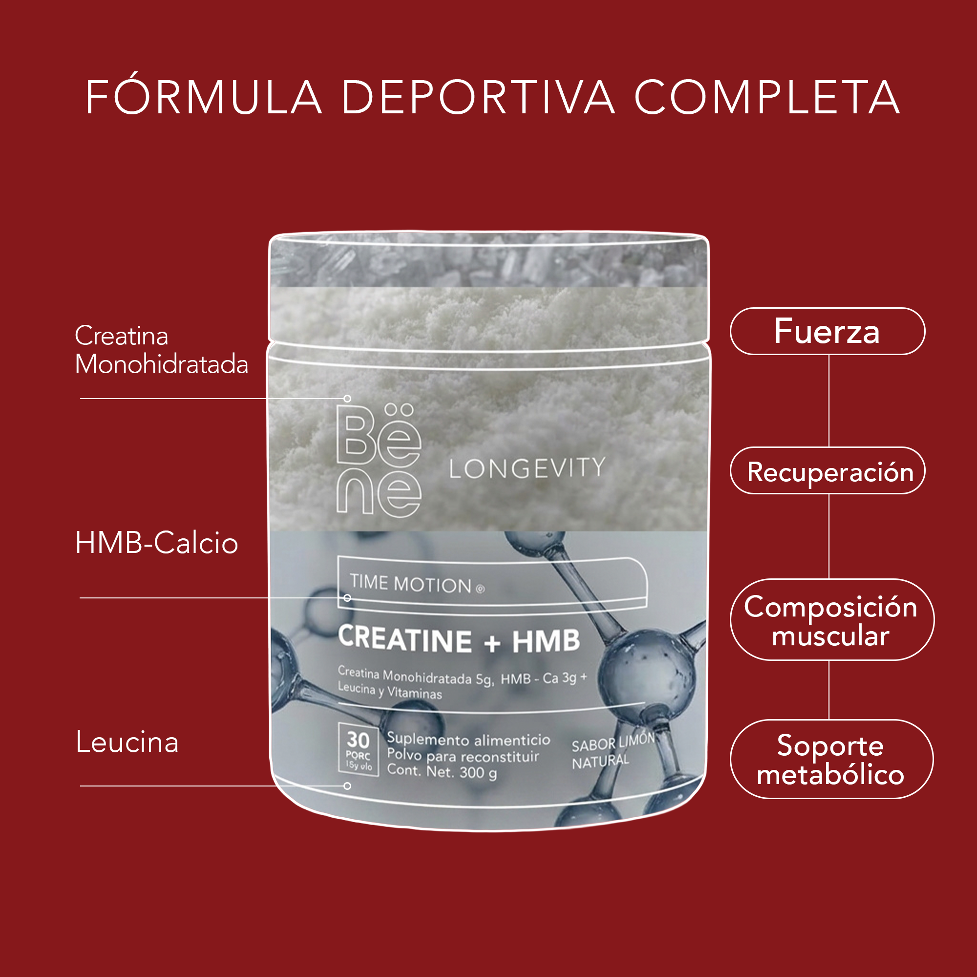 Creatine + HMB BENE