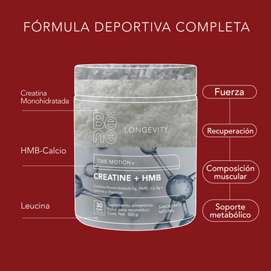Creatine + HMB BENE