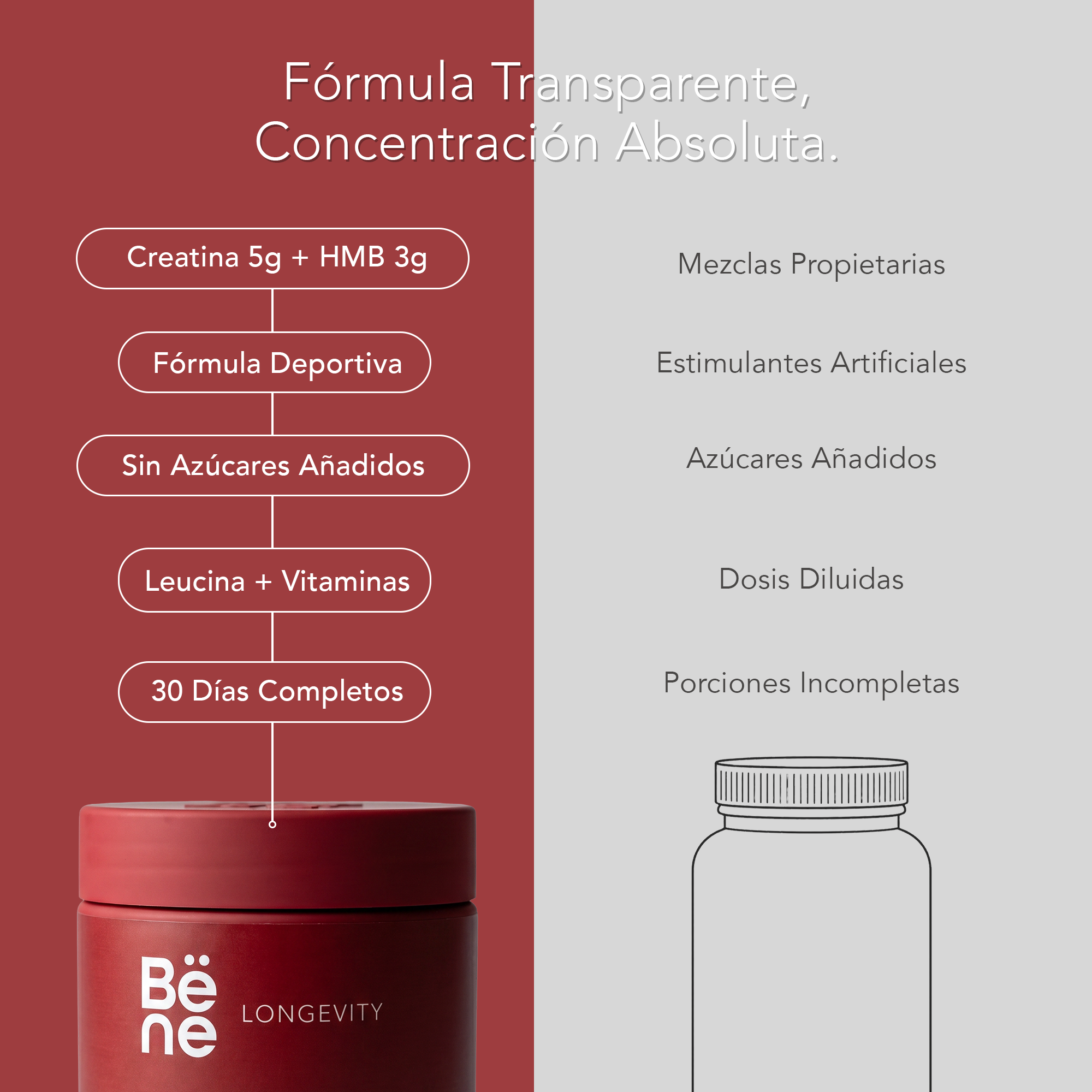 Creatine + HMB BENE