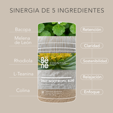 Daily Nootropic Blend BENE
