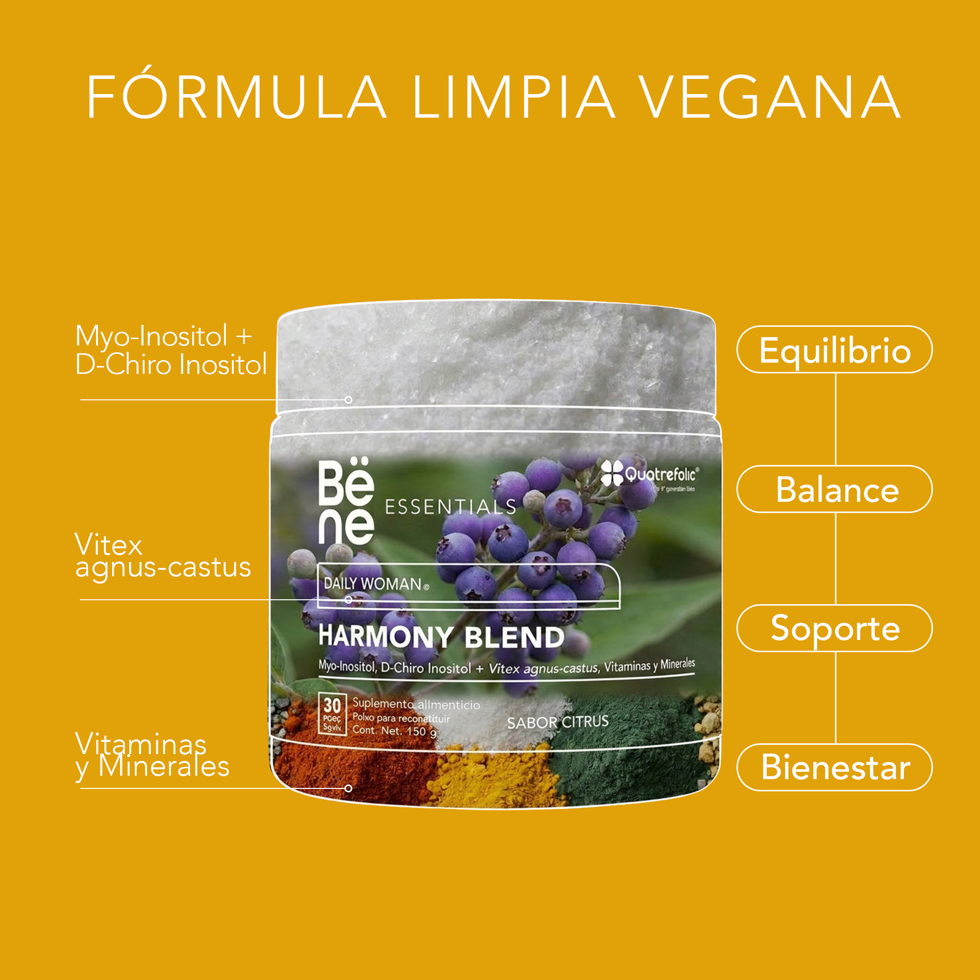 Harmony Blend BENE