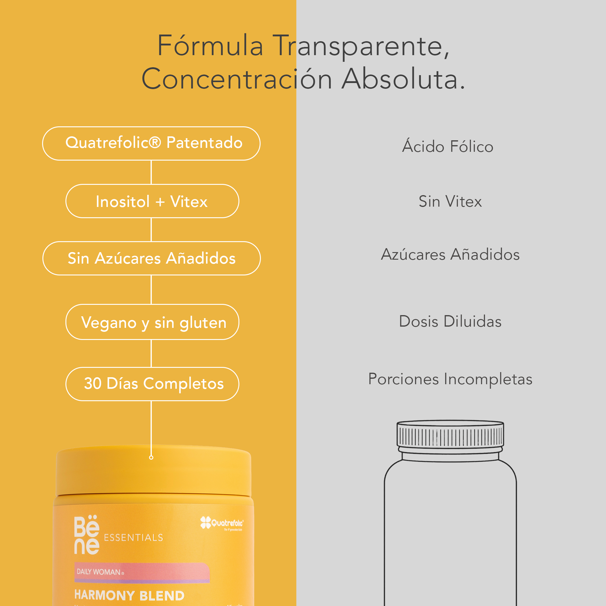 Harmony Blend BENE