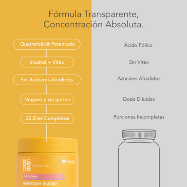 Harmony Blend BENE