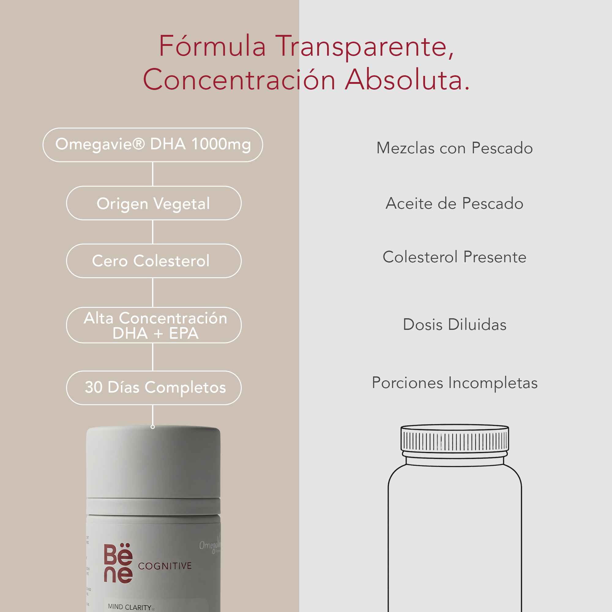 High DHA Omega 3 BENE