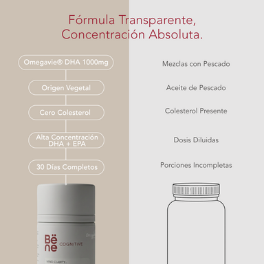 High DHA Omega 3 BENE