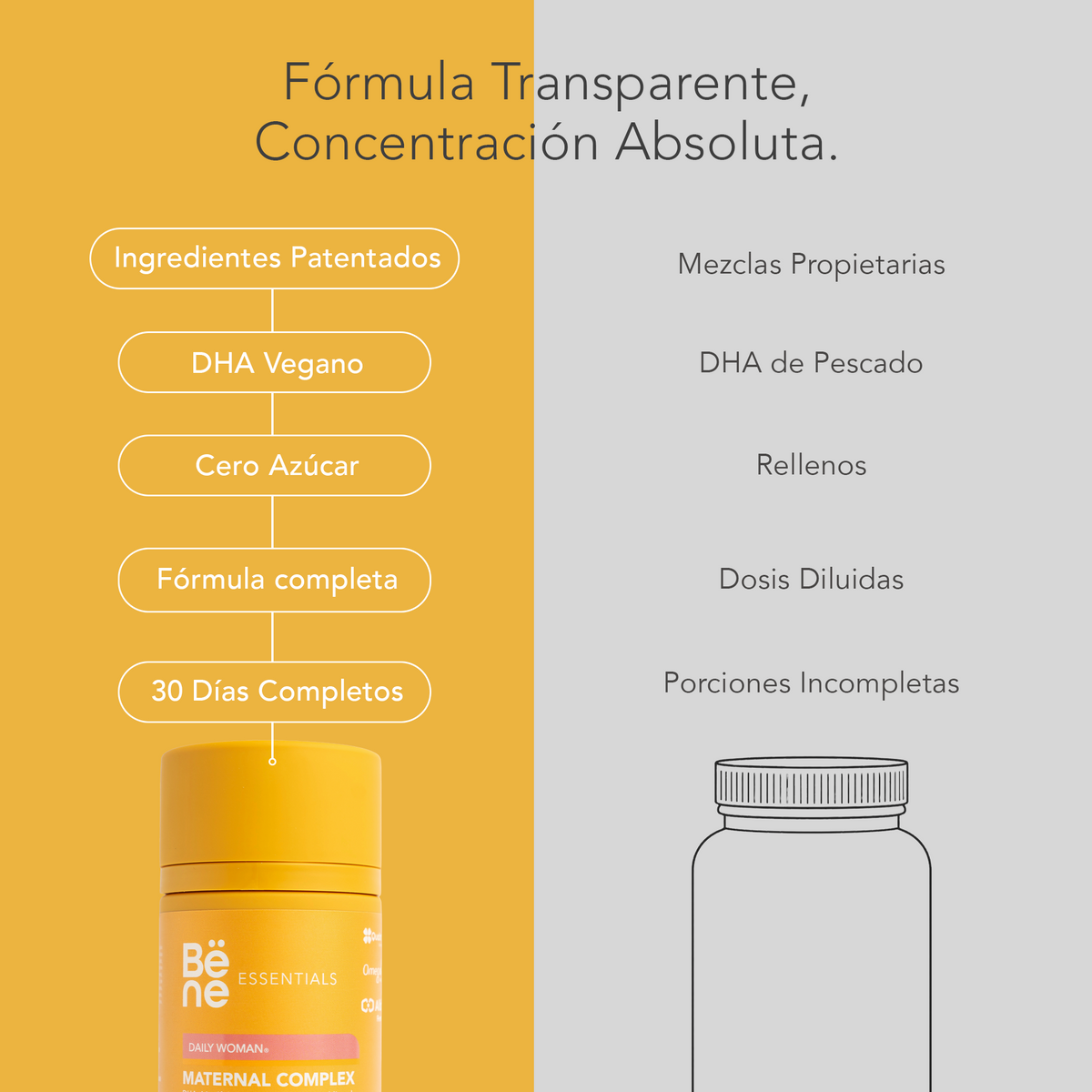 Maternal Complex BENE
